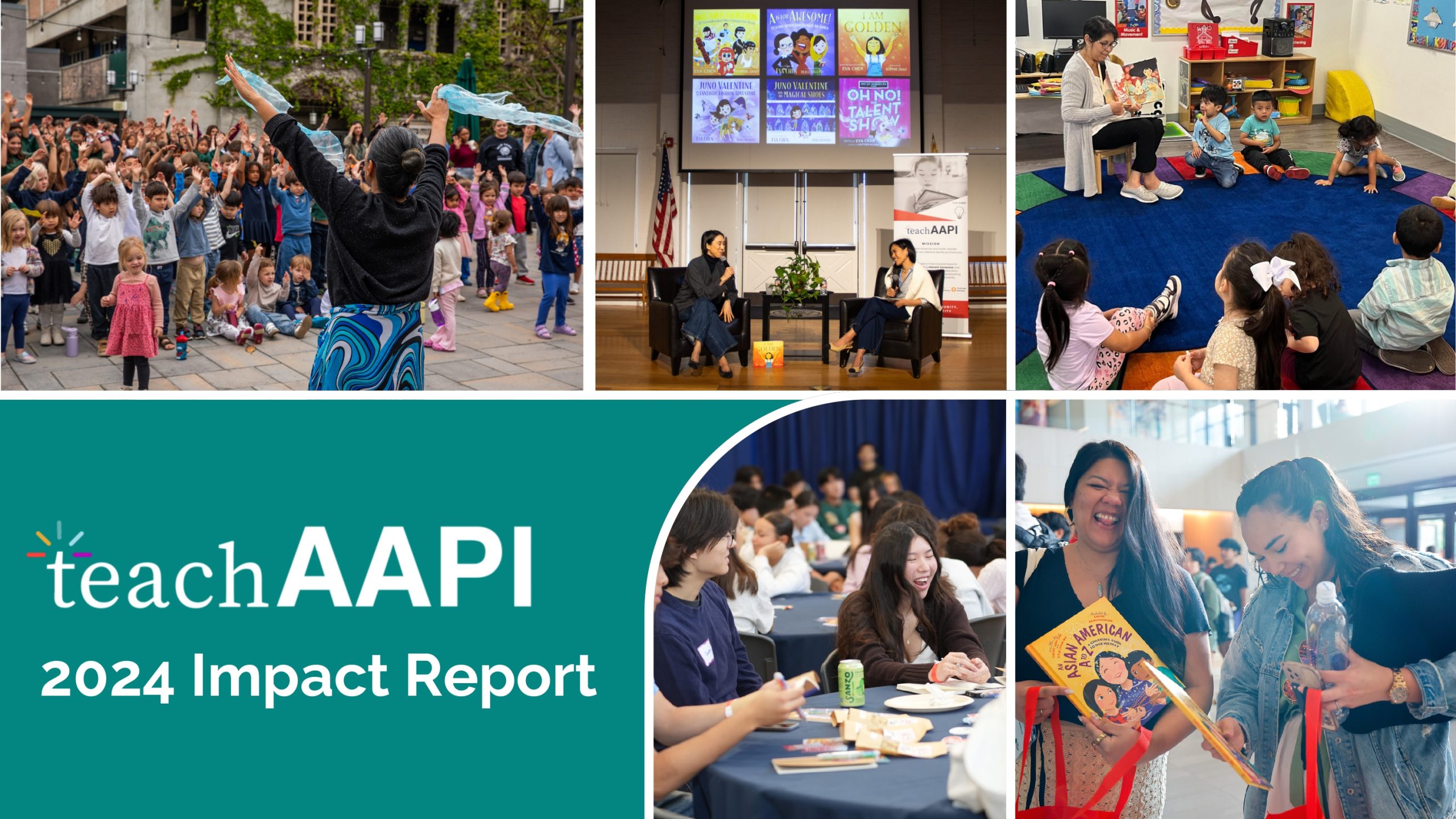 2024 Impact Report
